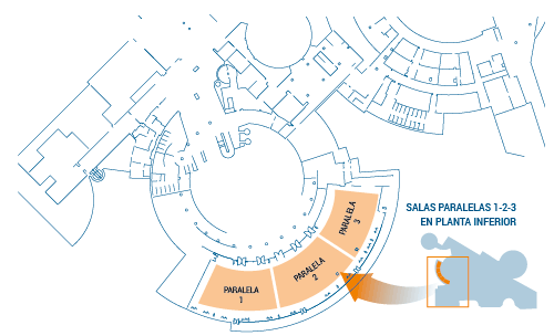 Plano de la sede