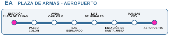 Ruta autobus Sevilla-Aeropuerto